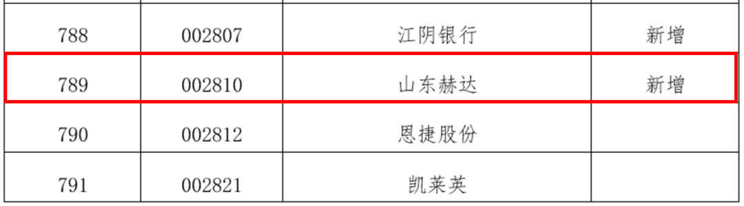 2024新澳门原料大全